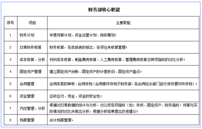 贏在執(zhí)行 踐行駐廠式培訓(xùn)，驅(qū)動(dòng)精益生產(chǎn)變革
