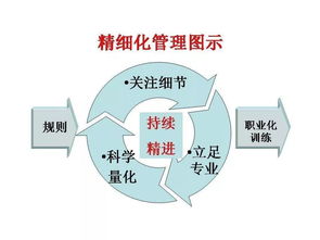 廈門(mén)素食地標(biāo)綠素林純素自助 附 99家廈門(mén)最新素食地圖