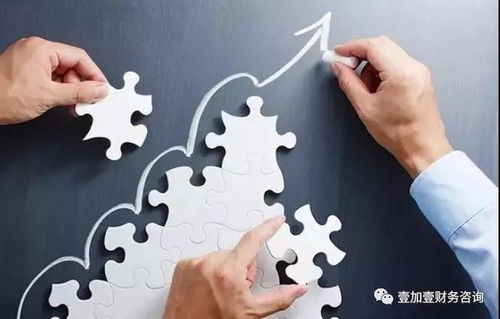 重慶市支持企業(yè)復(fù)工復(fù)產(chǎn)與生產(chǎn)經(jīng)營(yíng)政策解讀及企業(yè)管理咨詢策略